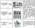 δҪMini LED豸Ͱ뵼豸