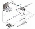 Lightware켼£UC over IP ǧUSB2.0ϵͳ?